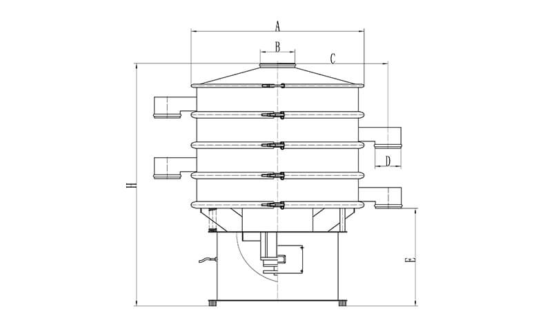 Round Vibrating Screen