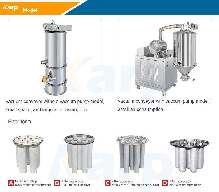 vacuum feeder