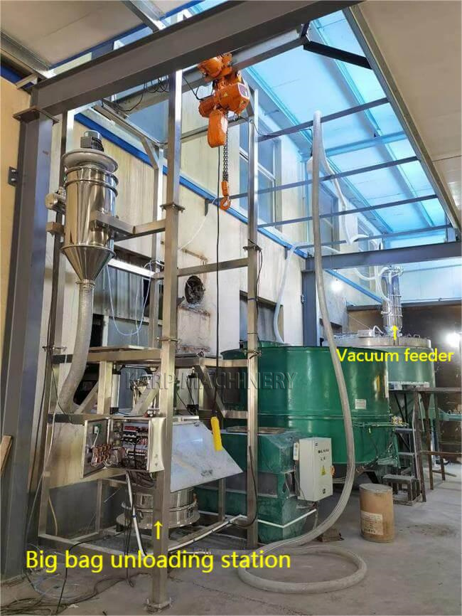 Vacuum feeder works with big bag unloading station