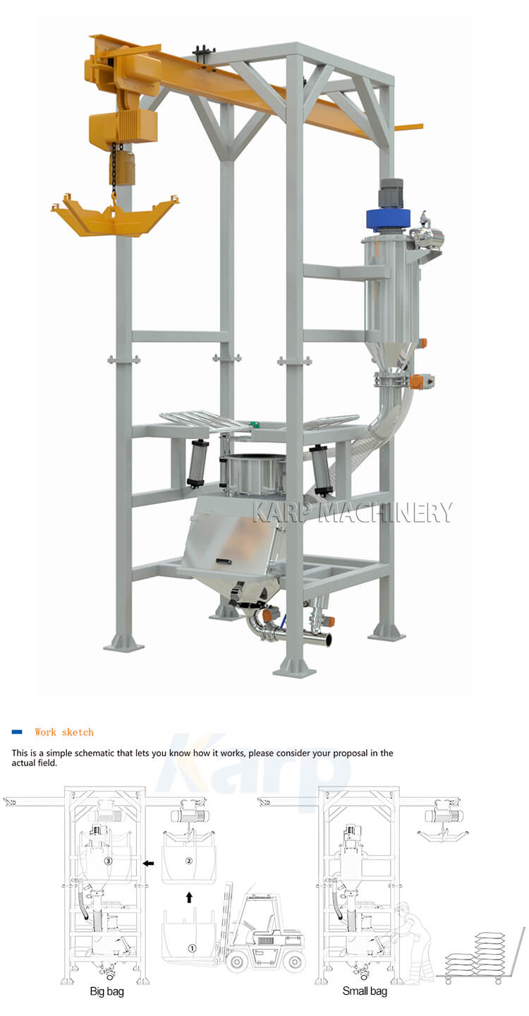 Bulk bag discharger