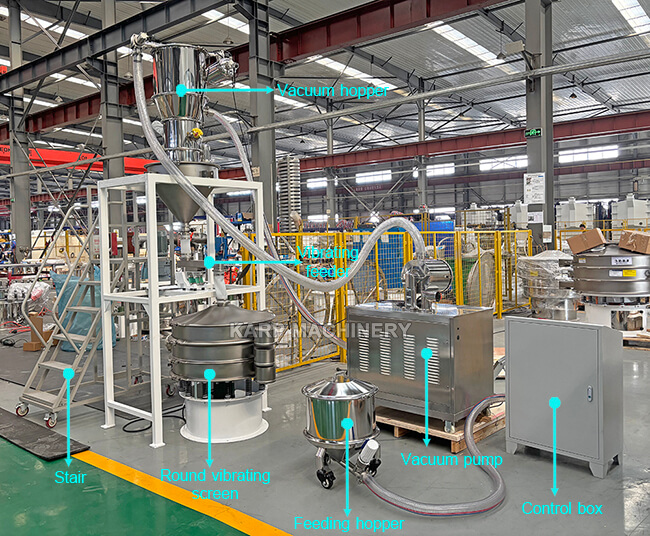 Conveying screening line